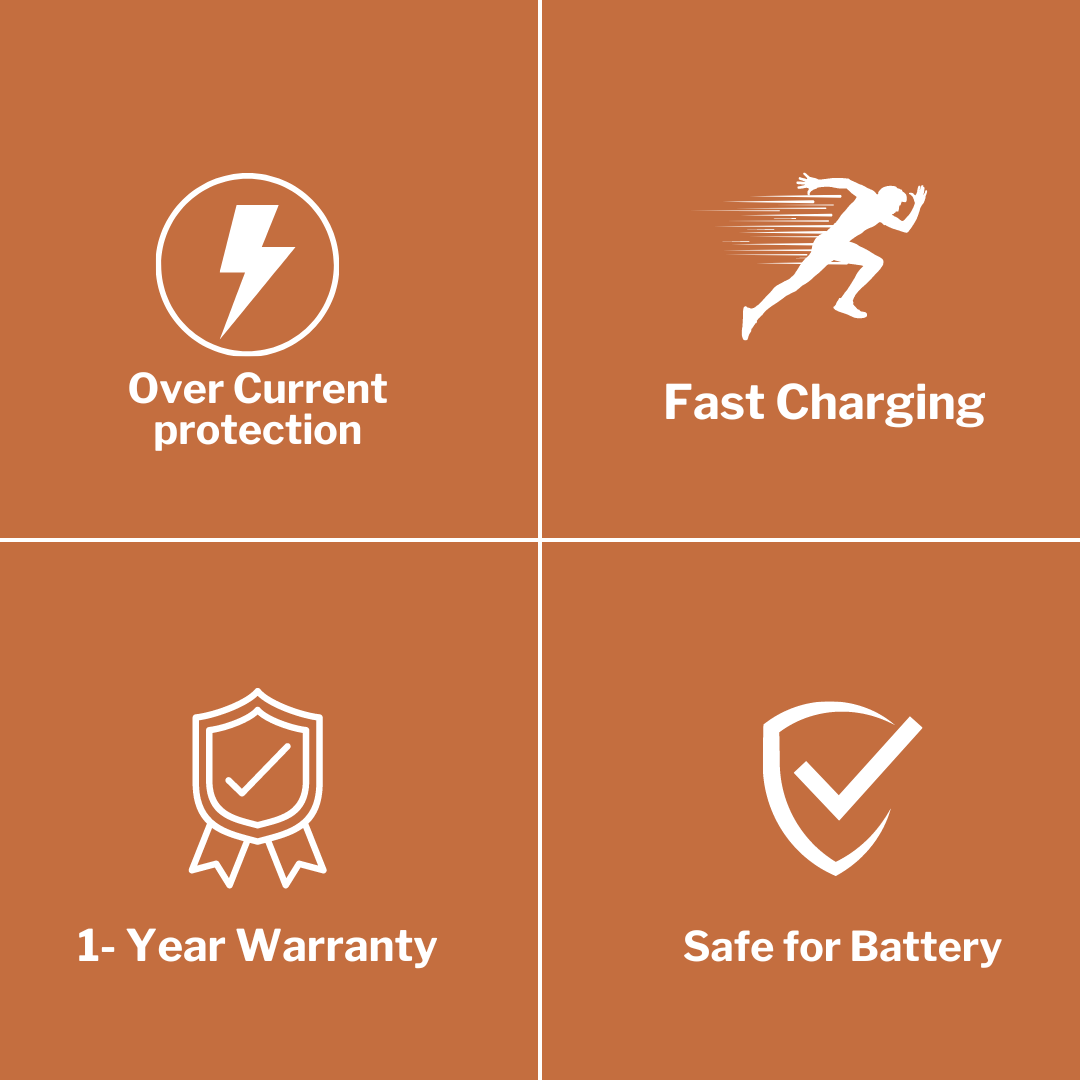 33 watt quick charger- sq24