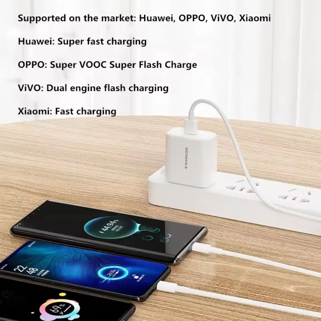65 watt Vooc charger