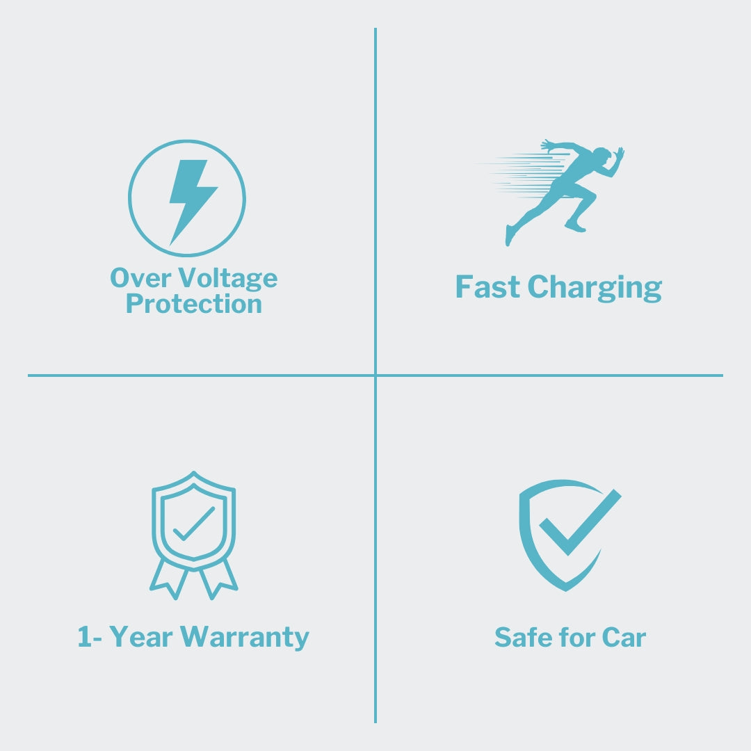 Bull fast Car charger double port (type C 20W PD +33W USB) Quick charging travel adapter compatible with all smart phones